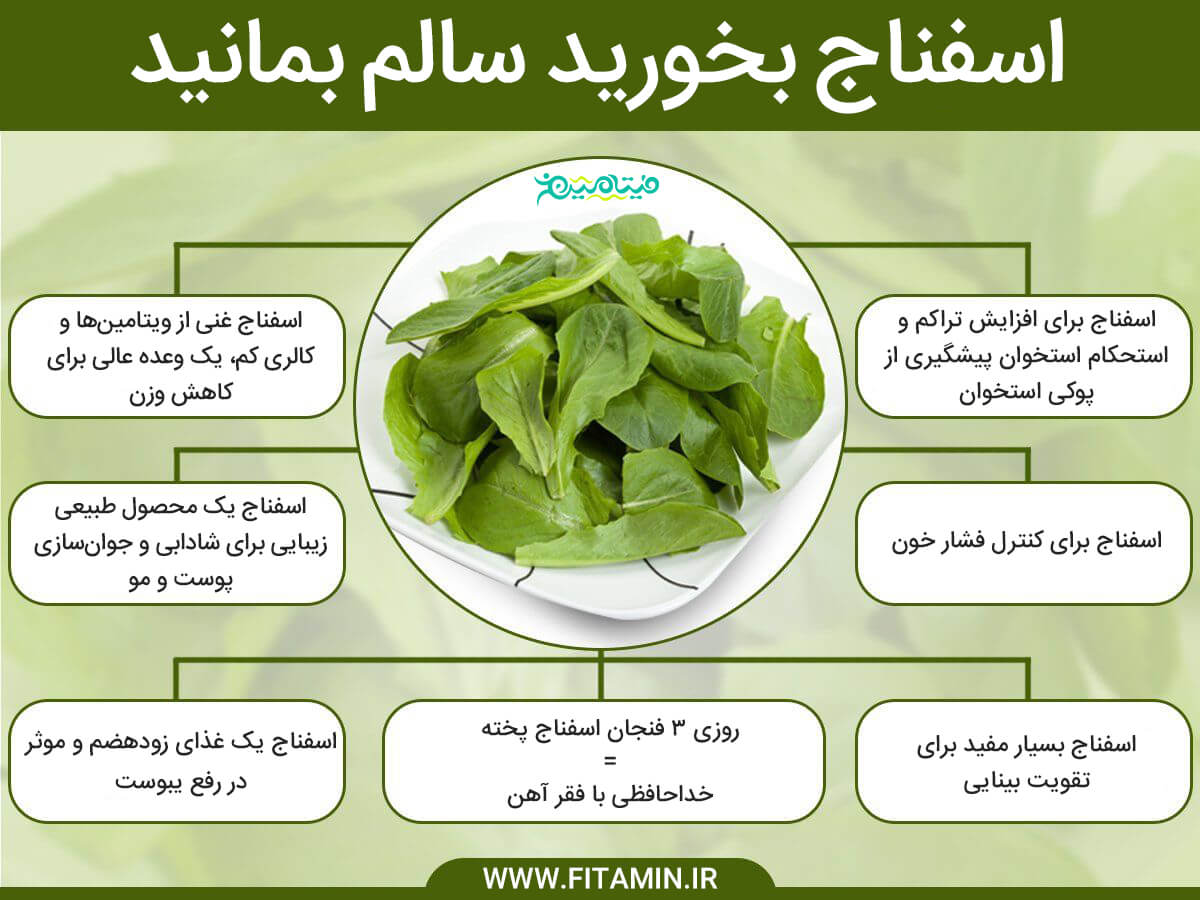 اسفناج برای عضله سازی