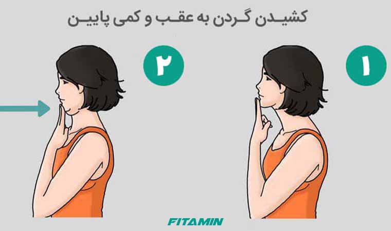 حرکات اصلاحی سر به جلو