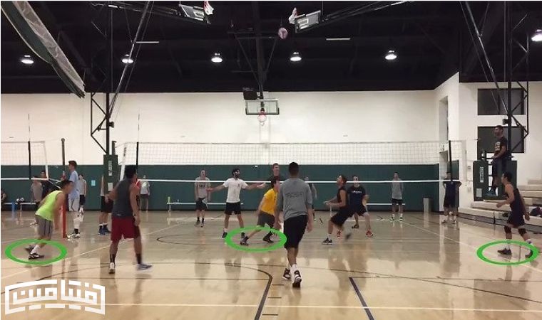 آموزش اسپک در والیبال