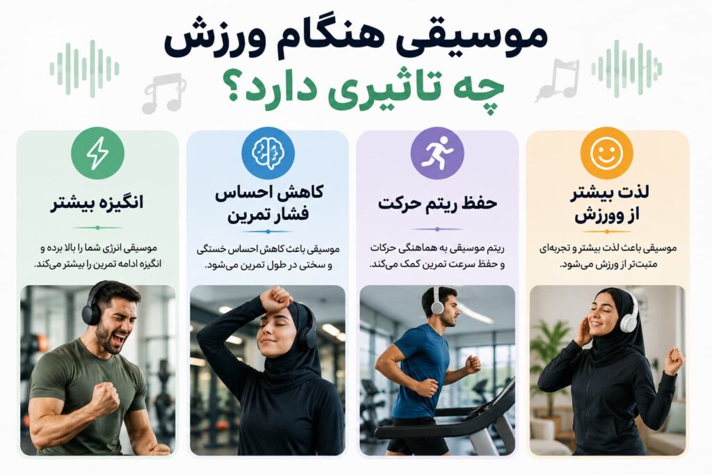مزایای موسیقی برای ورزش