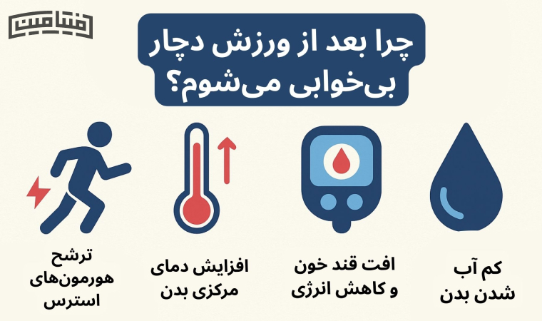 بی خوابی بعد از ورزش