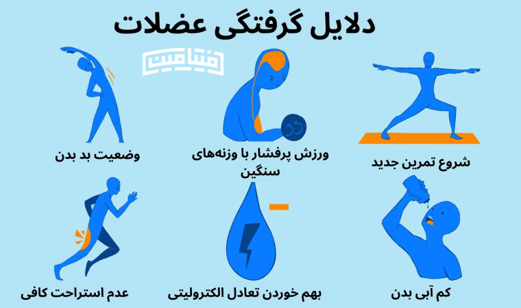 برای گرفتگی عضلات چی بخوریم