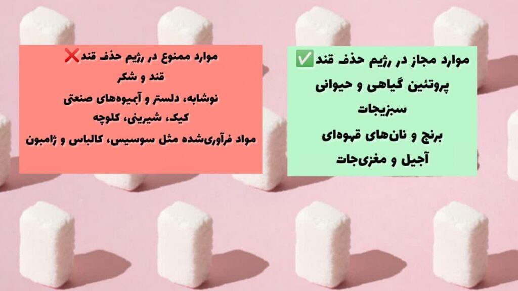 رژیم حذف قند