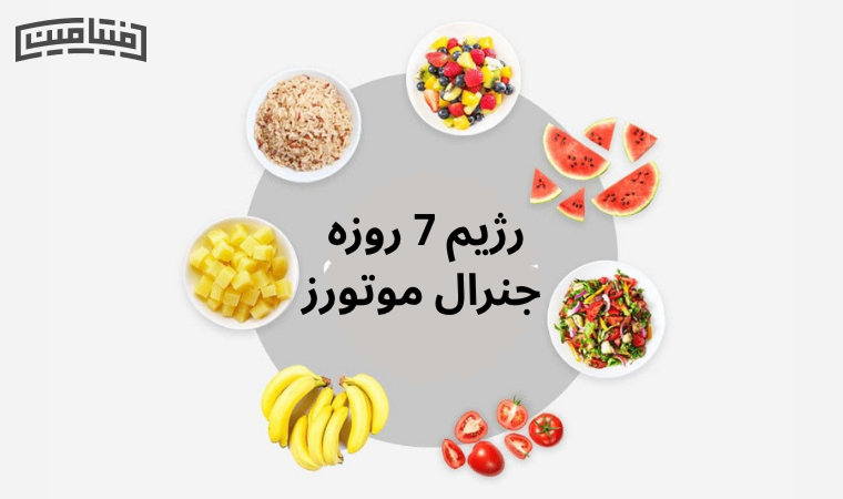 رژیم جنرال موتورز