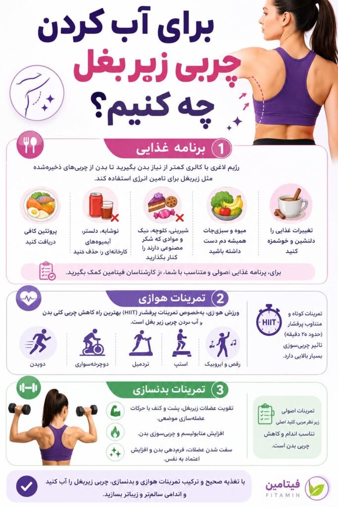راهکارهای از بین بردن چربی زیر بغل