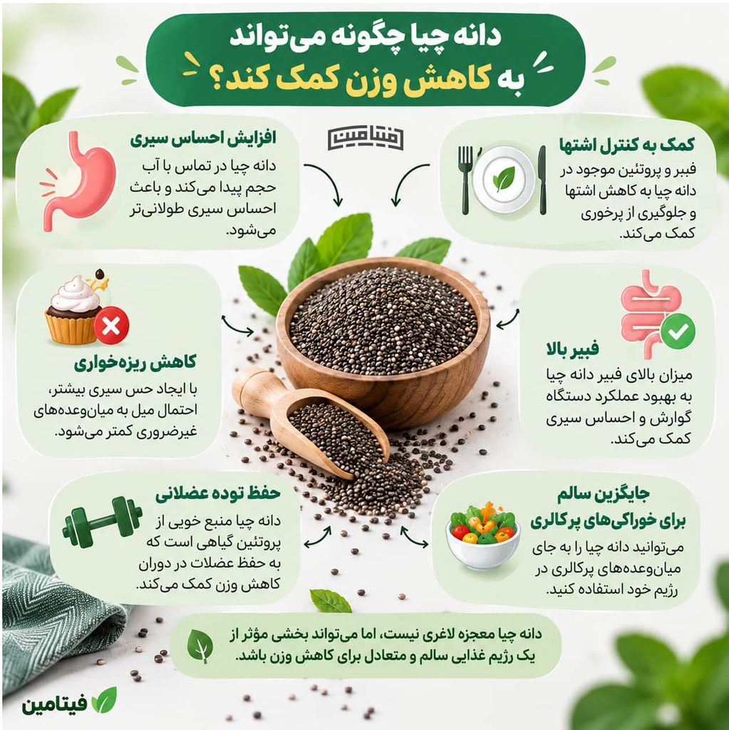 دانه چیا برای لاغری