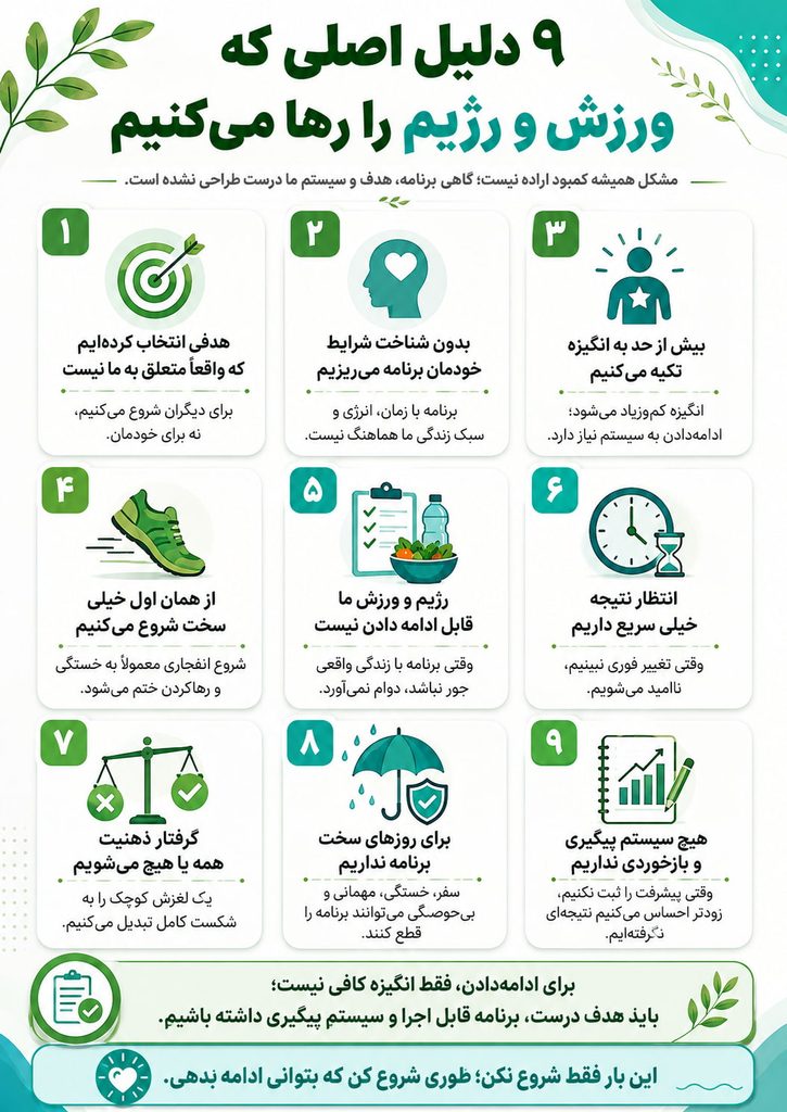 چرا ورزش را رها میکنیم